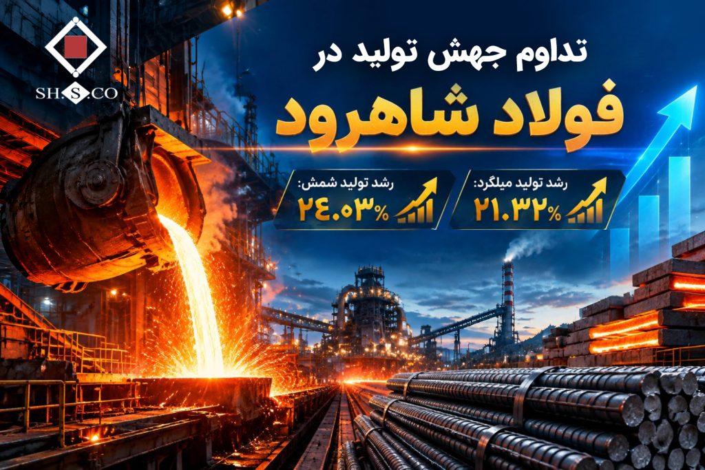 تداوم جهش تولید در فولاد شاهرود؛ اصلاحات ساختاری و همگرایی سازمانی، افق جدیدی برای سهامداران ترسیم کرد تداوم جهش تولید در فولاد شاهرود؛ اصلاحات ساختاری و همگرایی سازمانی، افق جدیدی برای سهامداران ترسیم کرد